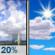 Today: Patchy Fog then Mostly Sunny