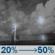 Tonight: A chance of showers and thunderstorms. Mostly cloudy, with a low around 71. Heat index values as high as 95. East southeast wind 3 to 10 mph. Chance of precipitation is 50%. New rainfall amounts between a tenth and quarter of an inch possible. Tonight: Chance Showers And Thunderstorms